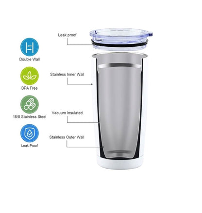 Blue Travel Mug