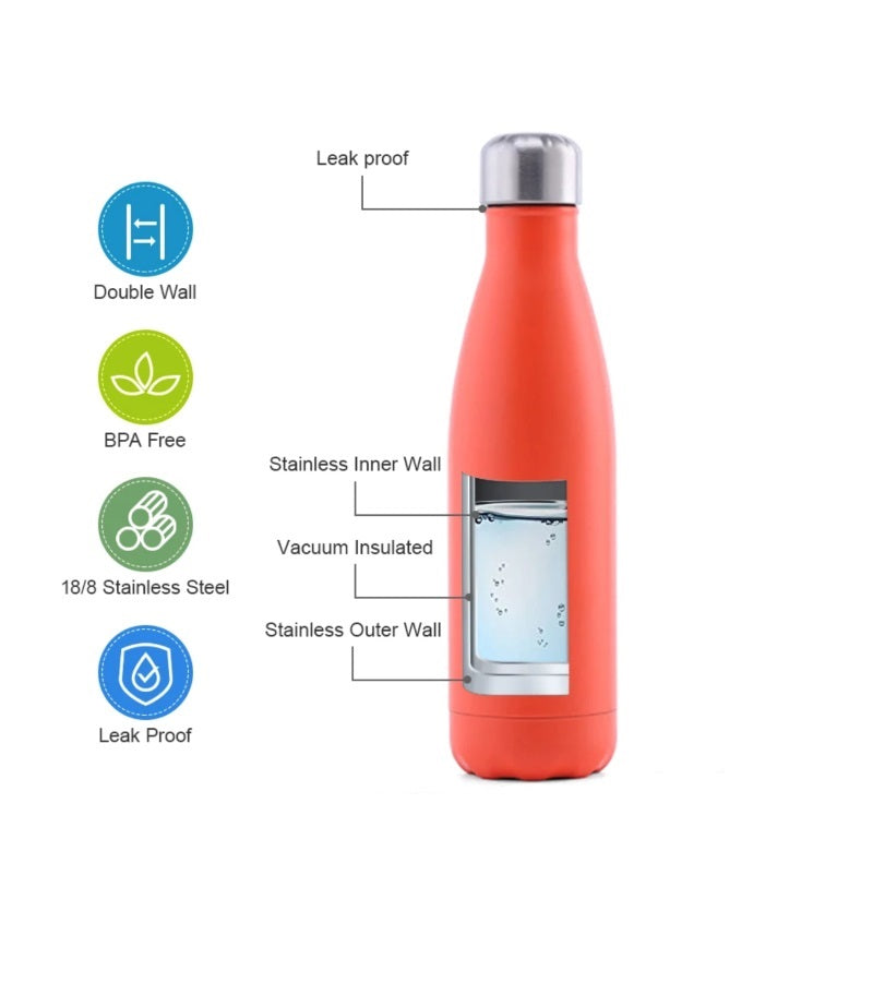 Teal Canvas Water Bottle