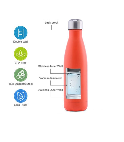 Pink Cola-Shaped Water Bottle